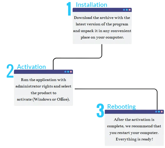 Installation_Guide